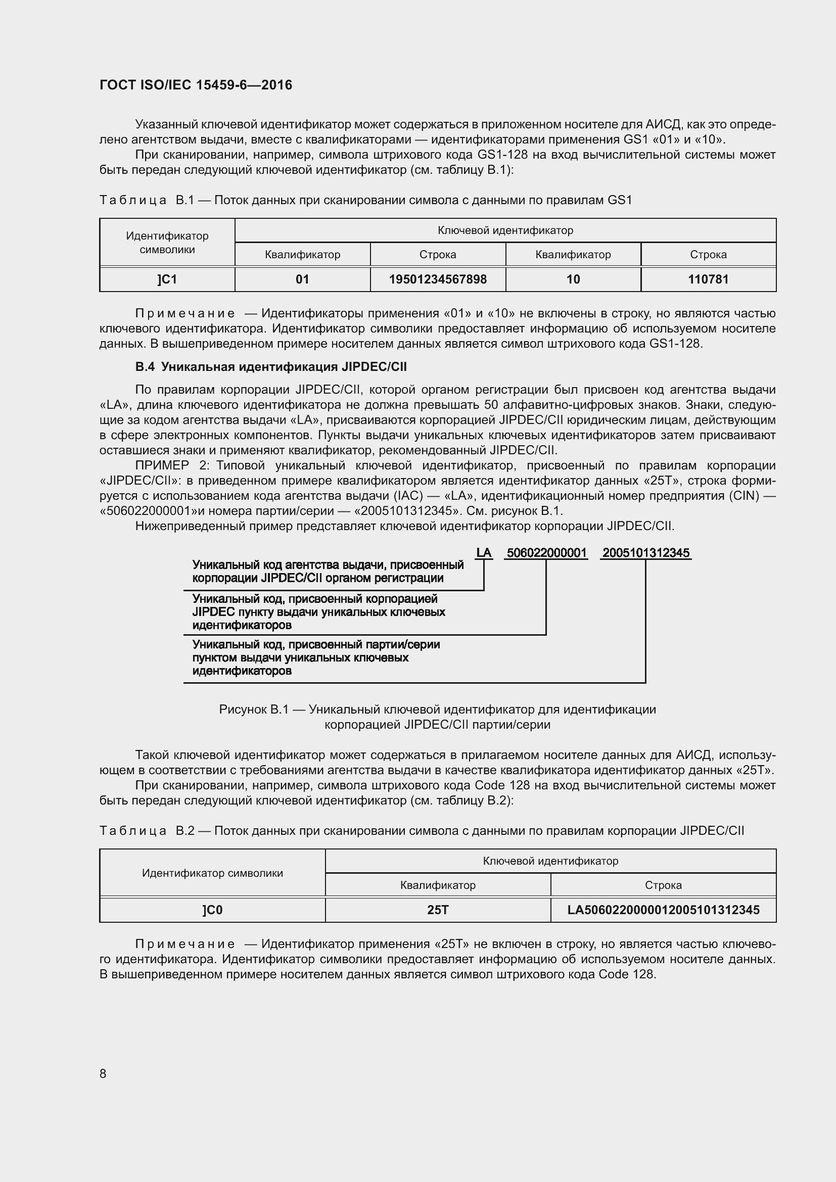 Страница 15 ГОСТ ISO/IEC 15459-6-2016