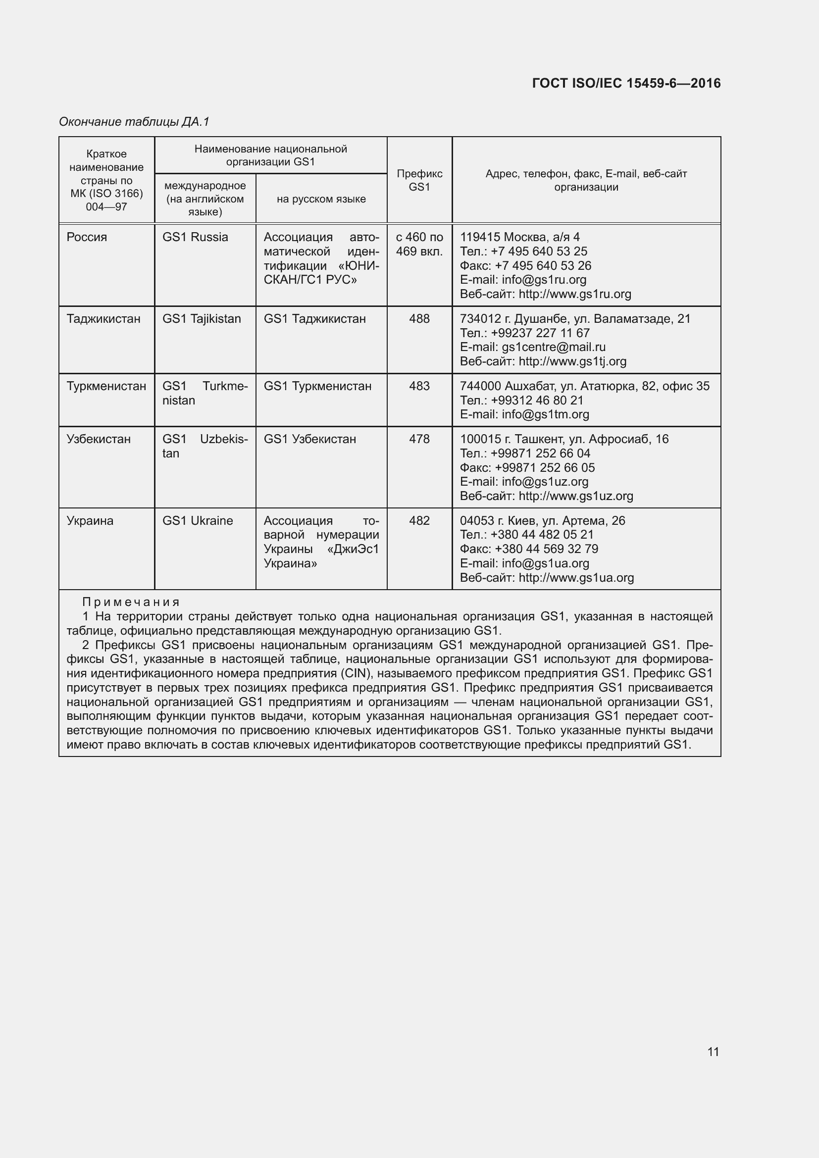 Страница 18 ГОСТ ISO/IEC 15459-6-2016