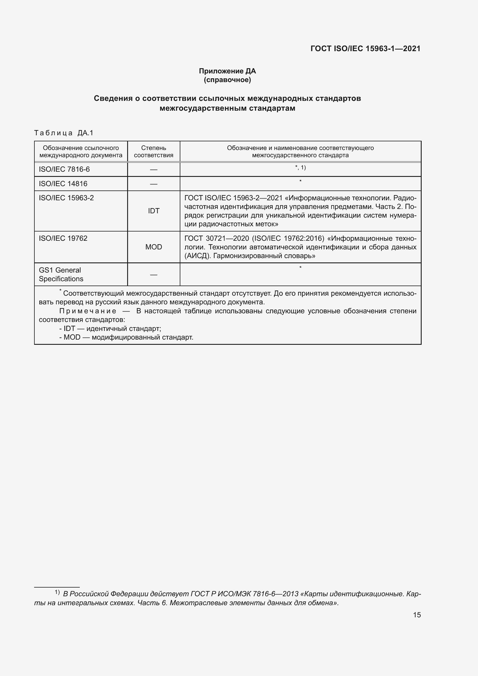 Страница 22 ГОСТ ISO/IEC 15963-1-2021