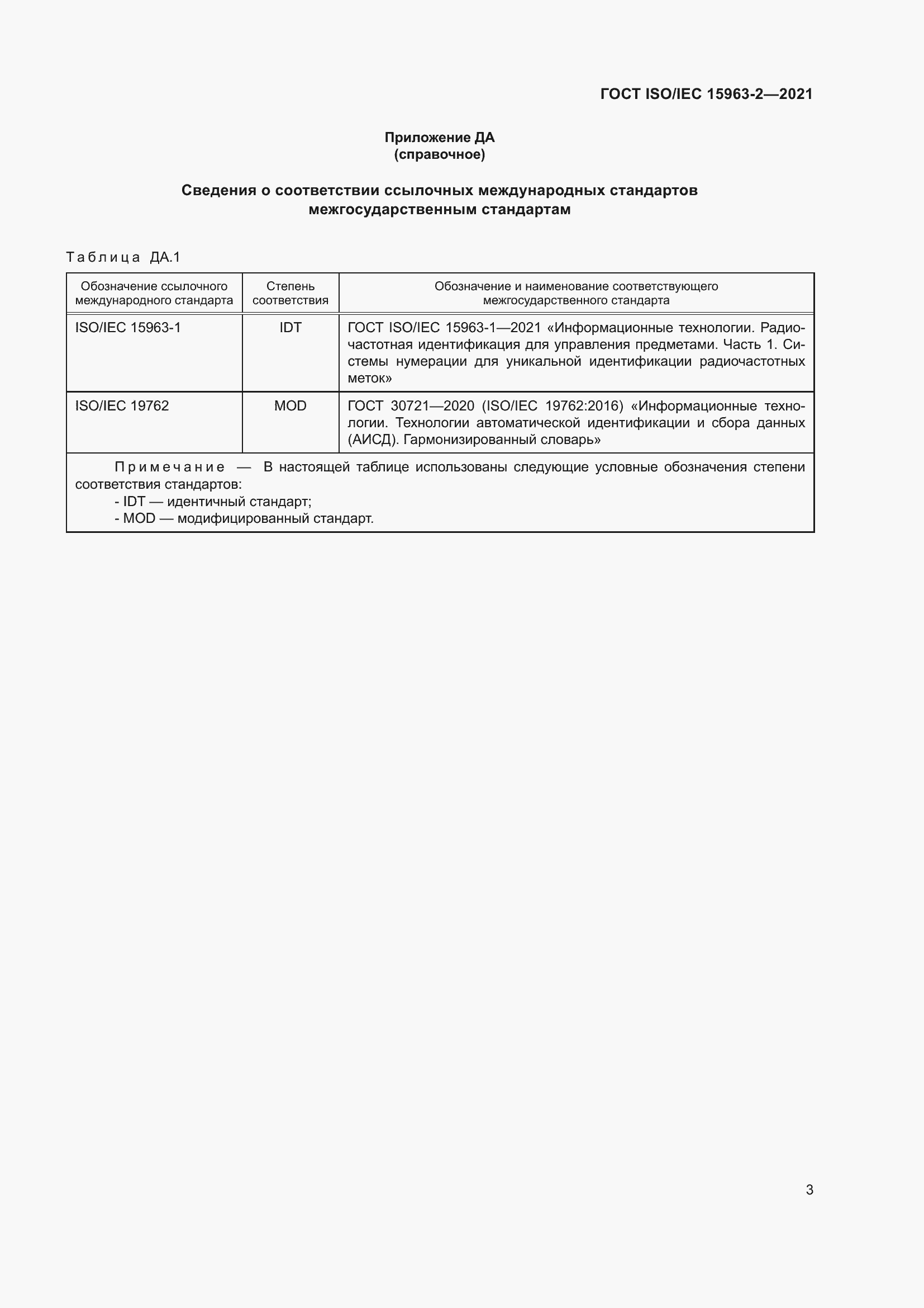 Страница 10 ГОСТ ISO/IEC 15963-2-2021