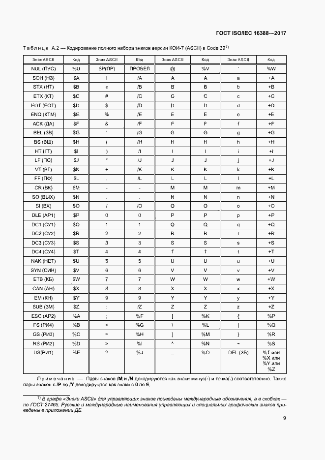 Страница 14 ГОСТ ISO/IEC 16388-2017