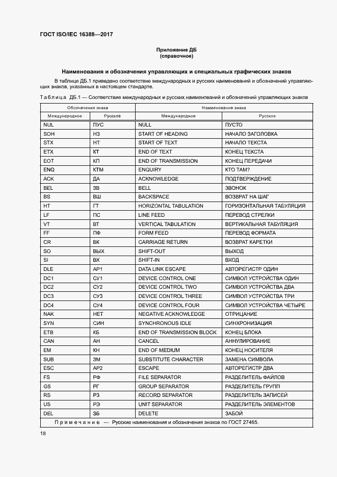 Страница 23 ГОСТ ISO/IEC 16388-2017