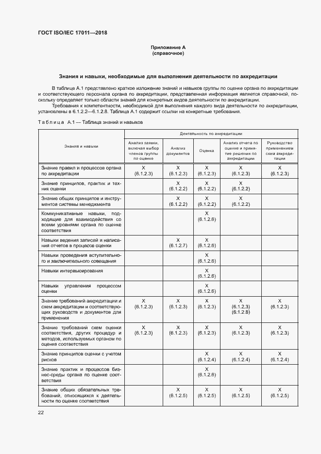 Страница 28 ГОСТ ISO/IEC 17011-2018