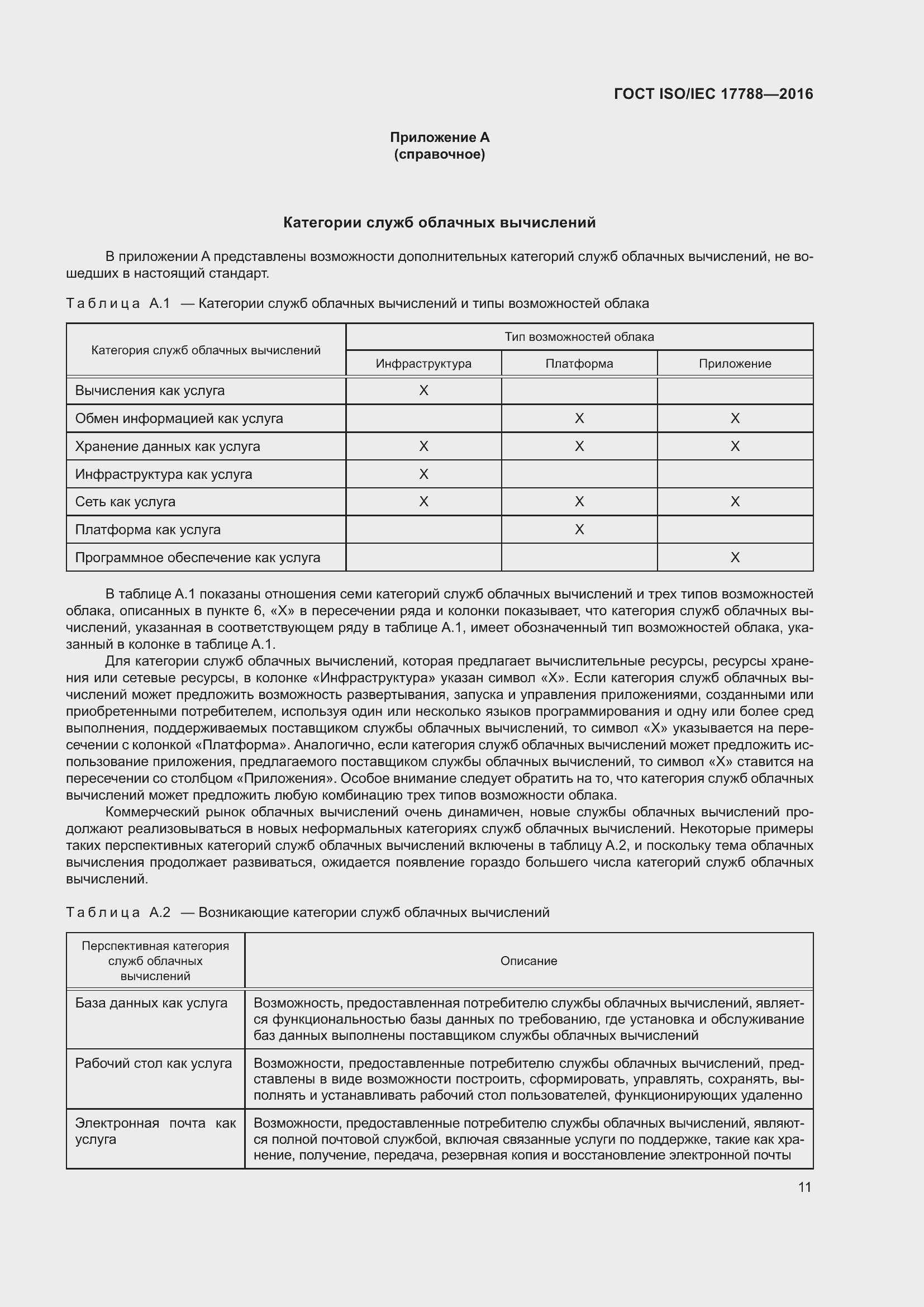 Страница 16 ГОСТ ISO/IEC 17788-2016