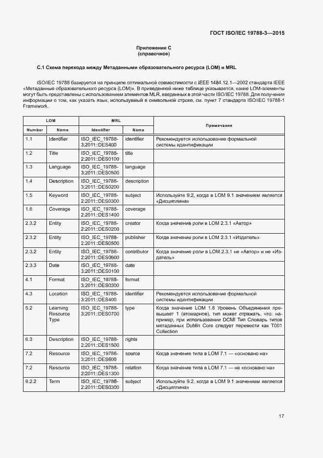Страница 22 ГОСТ ISO/IEC 19788-3-2015
