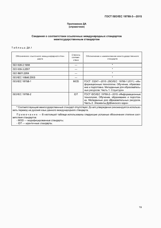 Страница 24 ГОСТ ISO/IEC 19788-3-2015