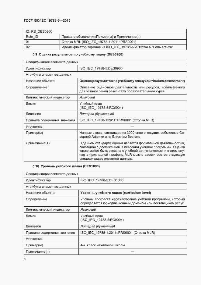 Страница 12 ГОСТ ISO/IEC 19788-5-2015