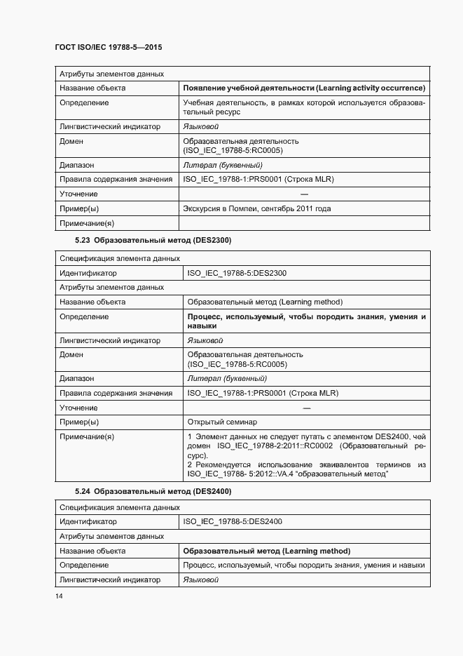 Страница 18 ГОСТ ISO/IEC 19788-5-2015