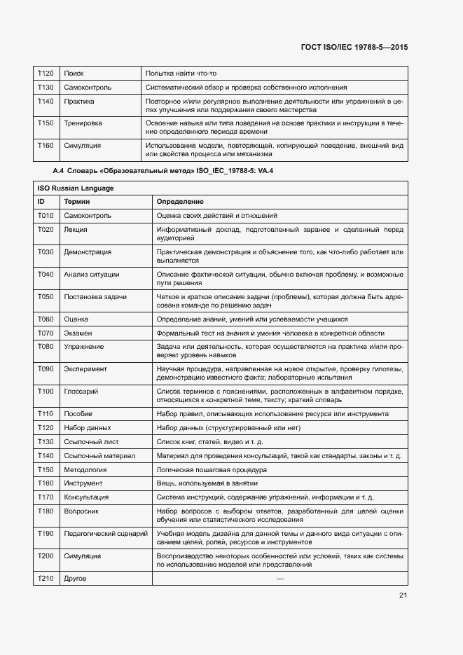 Страница 25 ГОСТ ISO/IEC 19788-5-2015