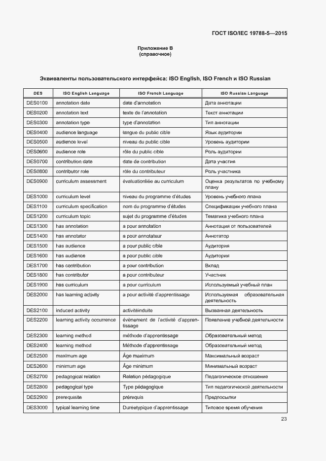 Страница 27 ГОСТ ISO/IEC 19788-5-2015