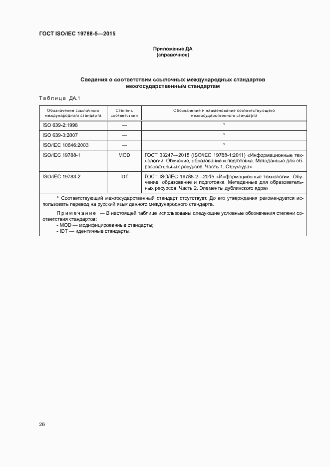 Страница 30 ГОСТ ISO/IEC 19788-5-2015