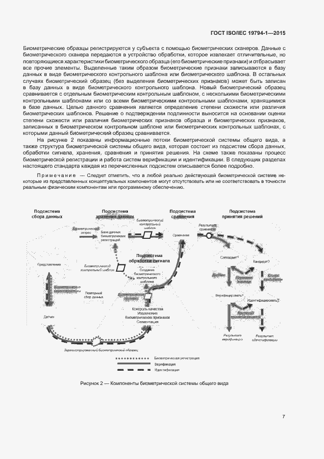 Страница 13 ГОСТ ISO/IEC 19794-1-2015