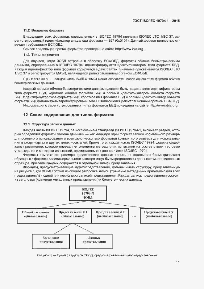 Страница 21 ГОСТ ISO/IEC 19794-1-2015