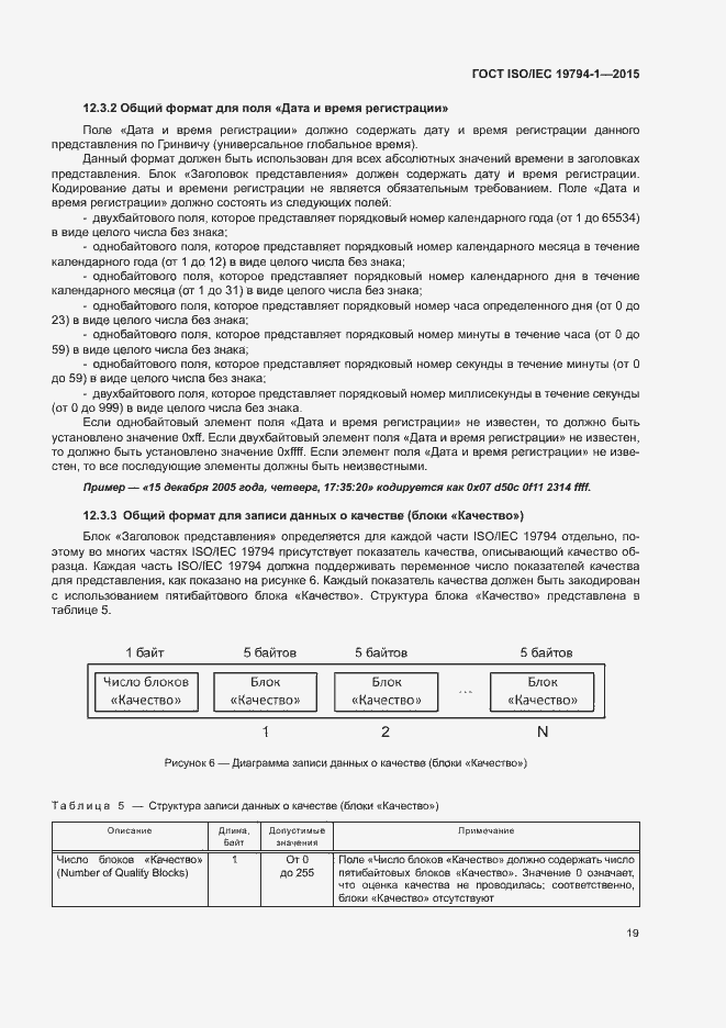 Страница 25 ГОСТ ISO/IEC 19794-1-2015