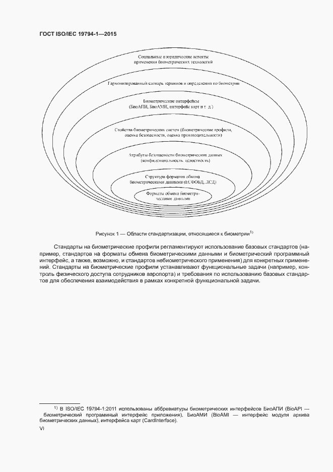 Страница 6 ГОСТ ISO/IEC 19794-1-2015