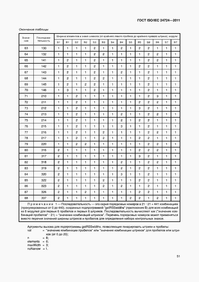 Страница 57 ГОСТ ISO/IEC 24724-2011