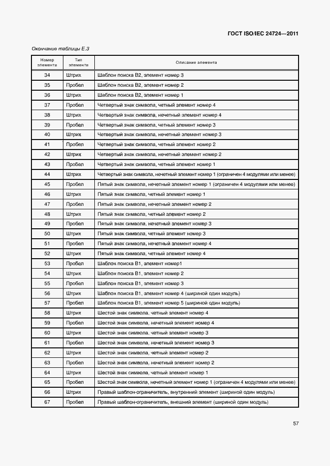 Страница 63 ГОСТ ISO/IEC 24724-2011