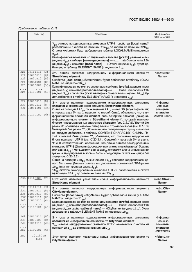 Страница 101 ГОСТ ISO/IEC 24824-1-2013