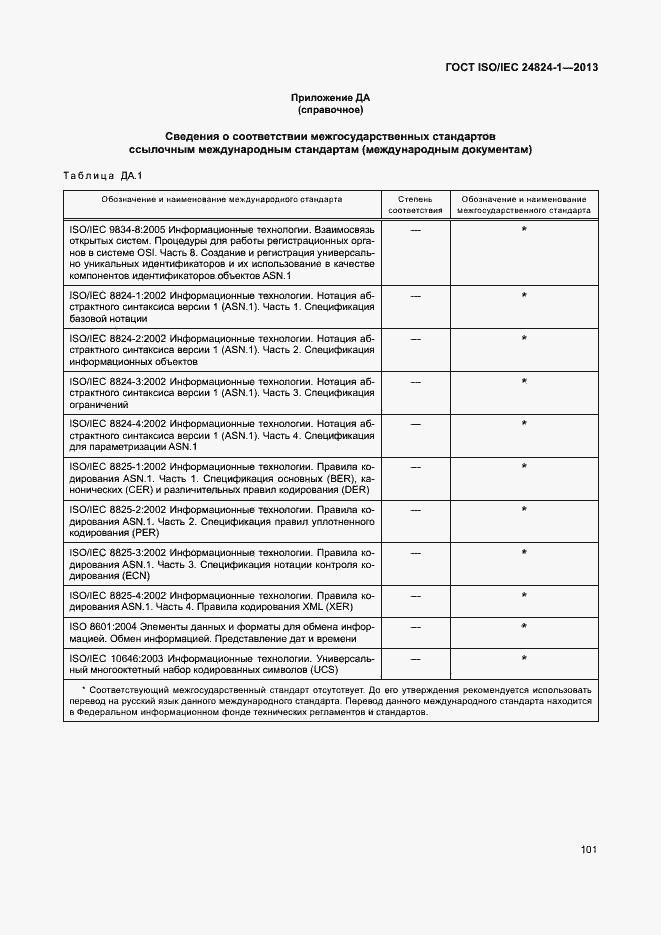 Страница 105 ГОСТ ISO/IEC 24824-1-2013