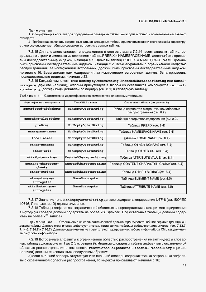 Страница 15 ГОСТ ISO/IEC 24824-1-2013