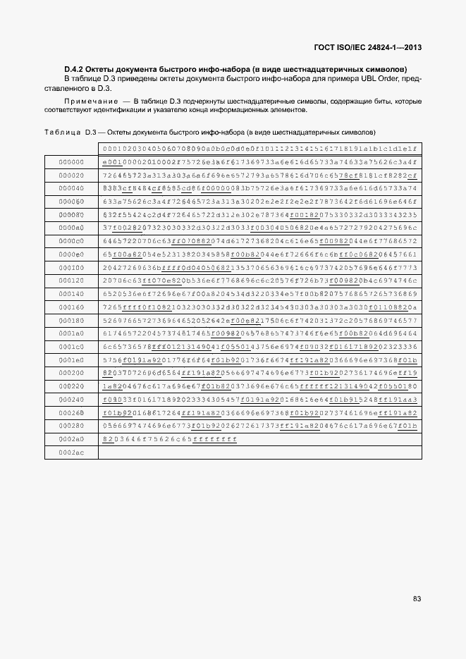 Страница 87 ГОСТ ISO/IEC 24824-1-2013