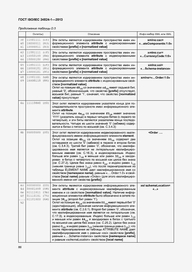 Страница 90 ГОСТ ISO/IEC 24824-1-2013