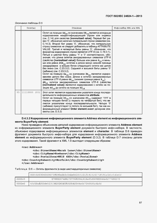 Страница 91 ГОСТ ISO/IEC 24824-1-2013