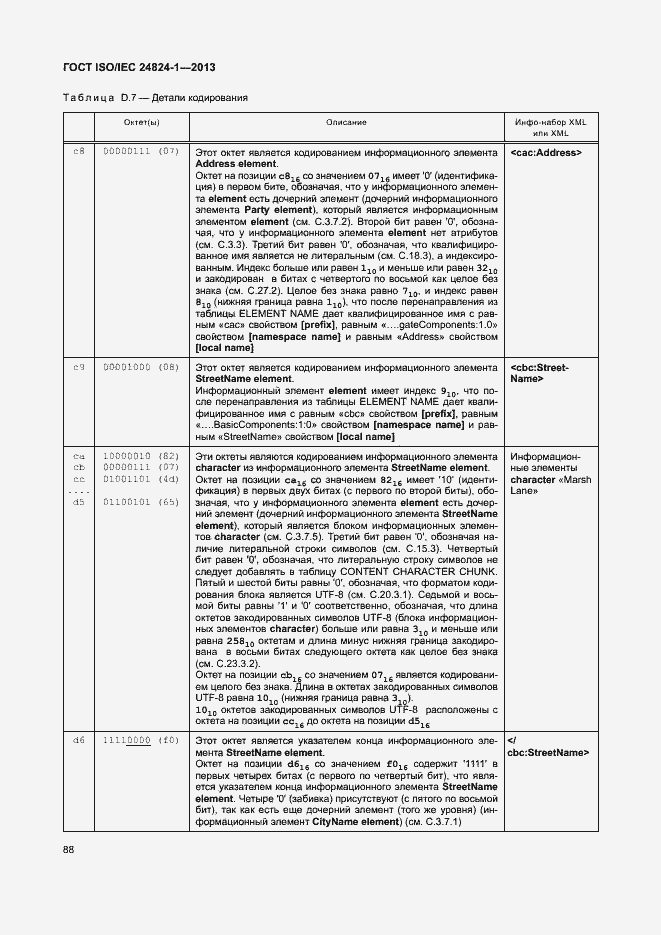 Страница 92 ГОСТ ISO/IEC 24824-1-2013