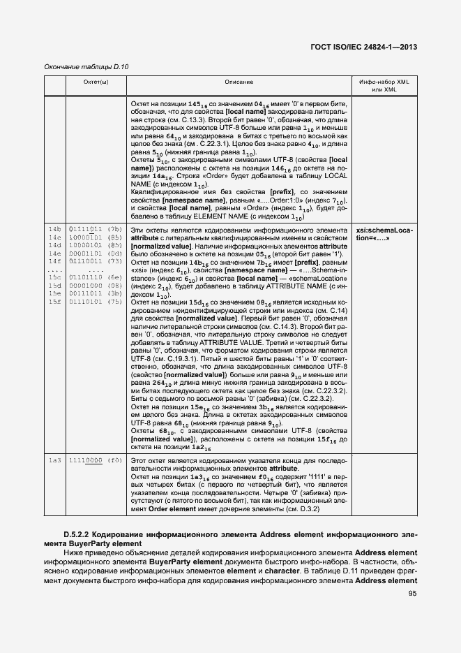Страница 99 ГОСТ ISO/IEC 24824-1-2013