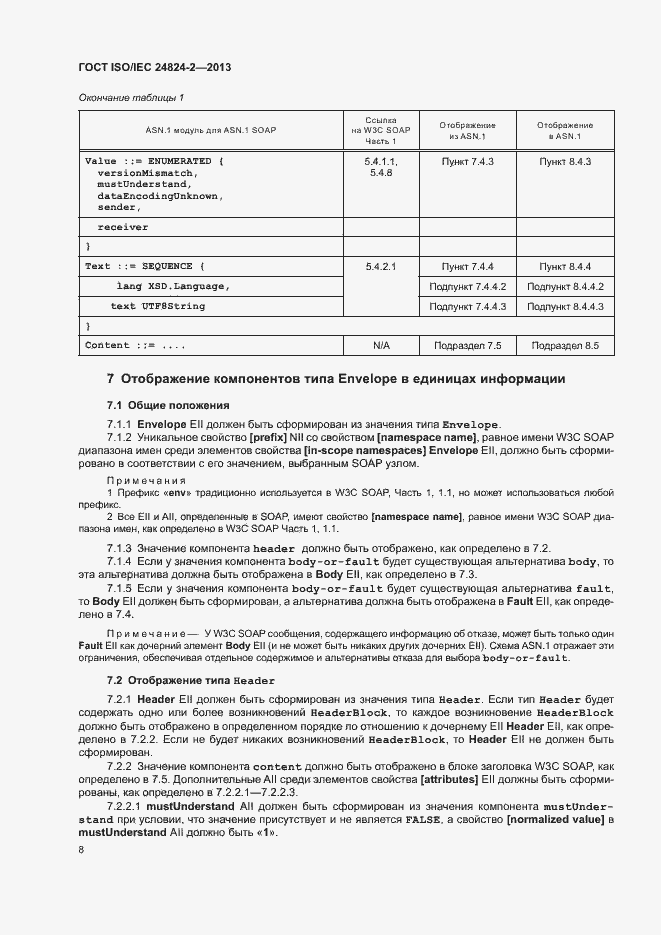 Страница 11 ГОСТ ISO/IEC 24824-2-2013