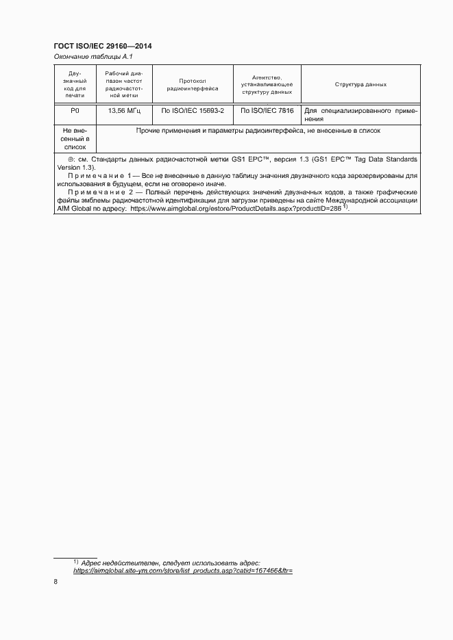 Страница 13 ГОСТ ISO/IEC 29160-2014