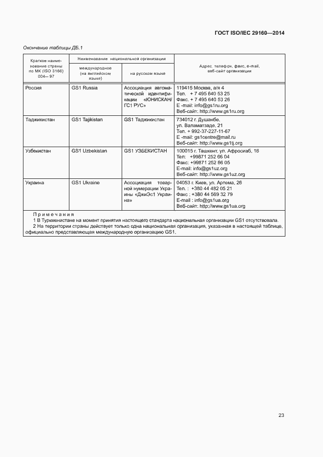 Страница 28 ГОСТ ISO/IEC 29160-2014