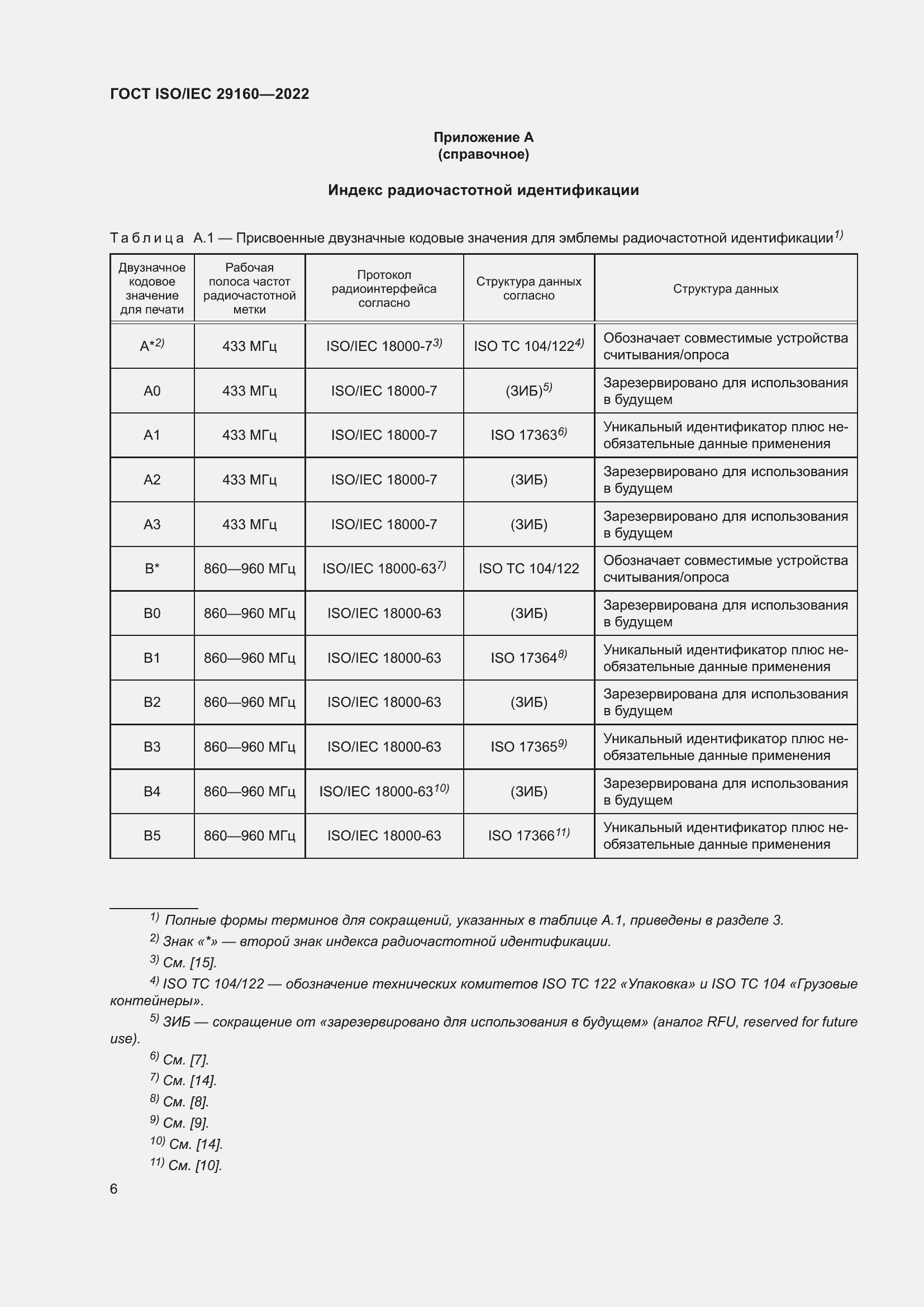 Страница 12 ГОСТ ISO/IEC 29160-2022