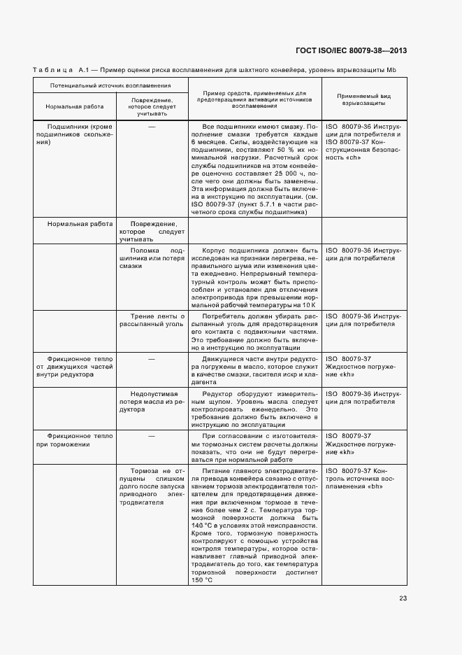 Страница 27 ГОСТ ISO/IEC 80079-38-2013