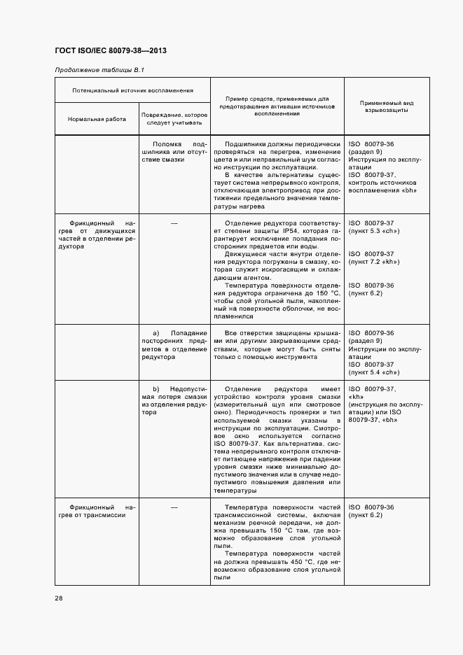 Страница 32 ГОСТ ISO/IEC 80079-38-2013