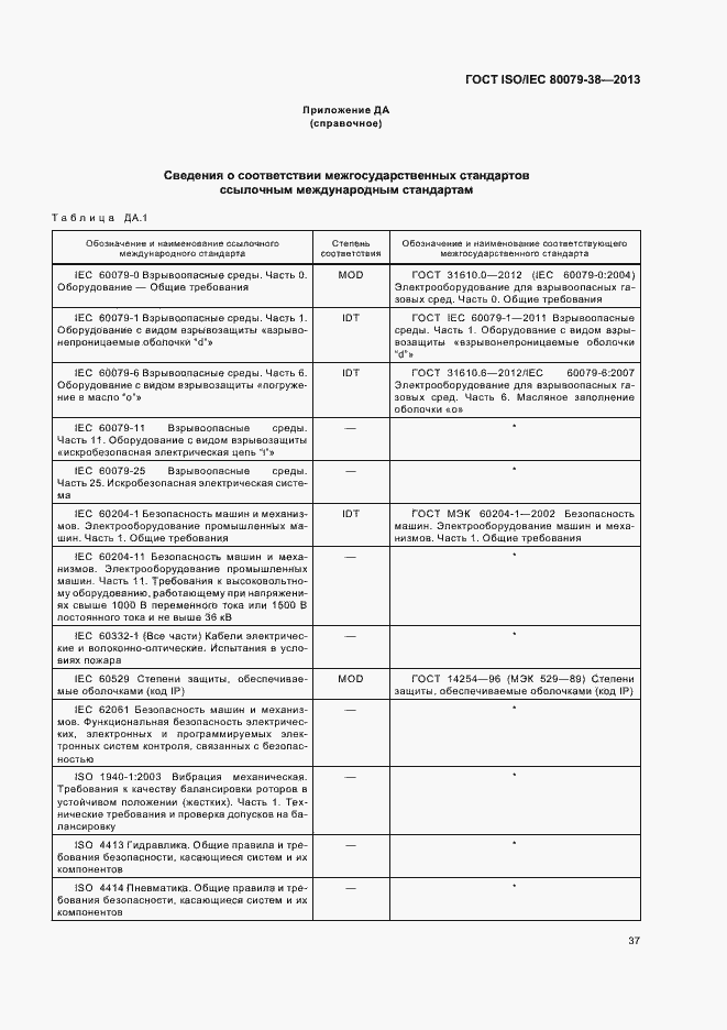 Страница 41 ГОСТ ISO/IEC 80079-38-2013