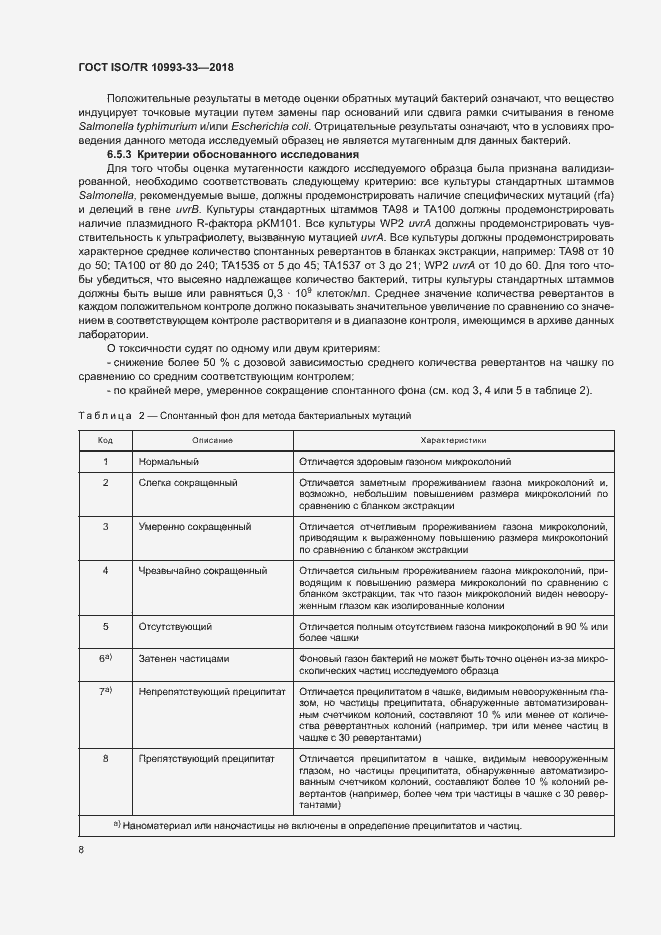 Страница 15 ГОСТ ISO/TR 10993-33-2018