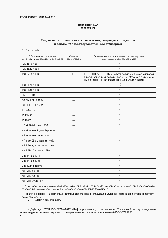 Страница 11 ГОСТ ISO/TR 11018-2015