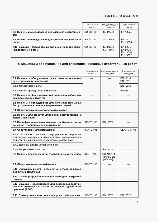 Страница 10 ГОСТ ISO/TR 12603-2014