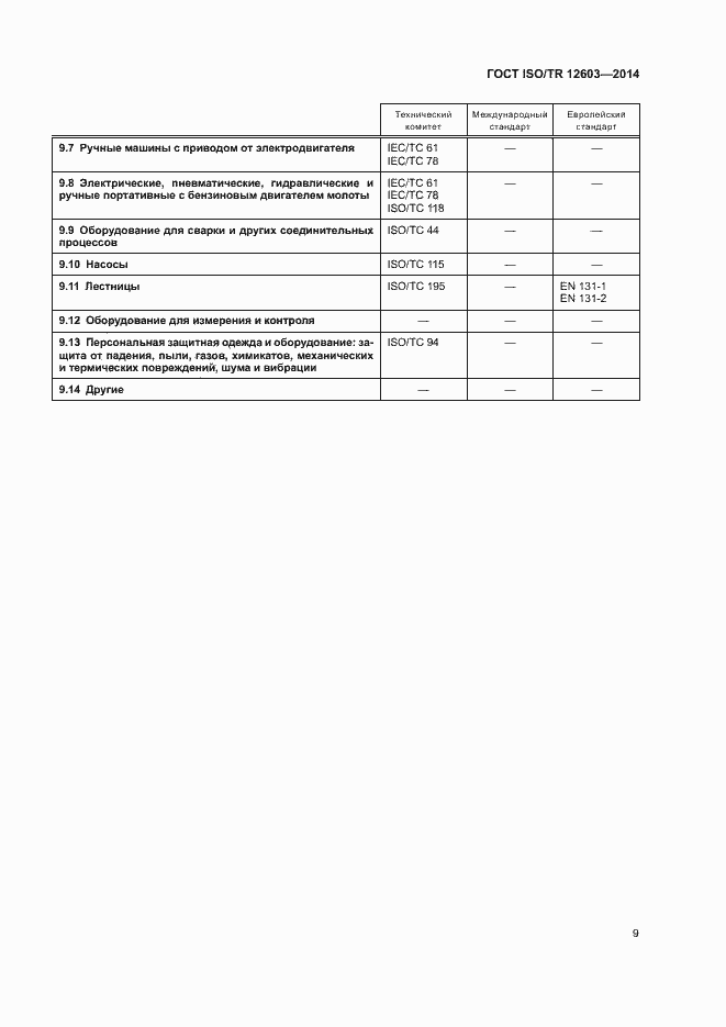 Страница 12 ГОСТ ISO/TR 12603-2014