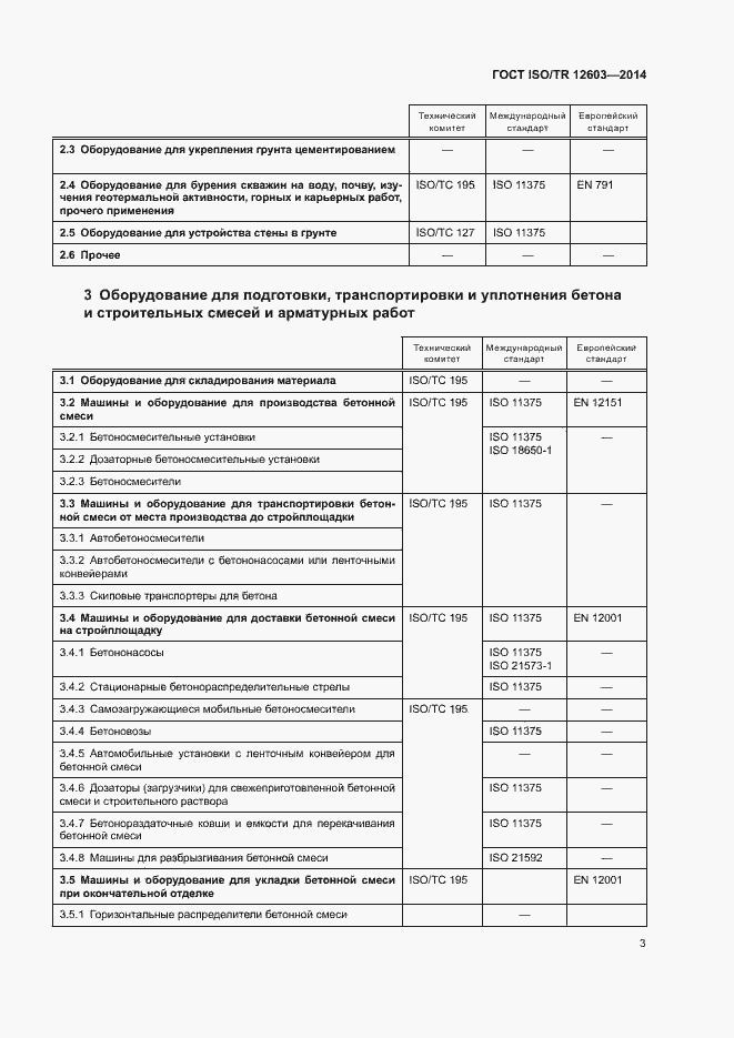 Страница 6 ГОСТ ISO/TR 12603-2014