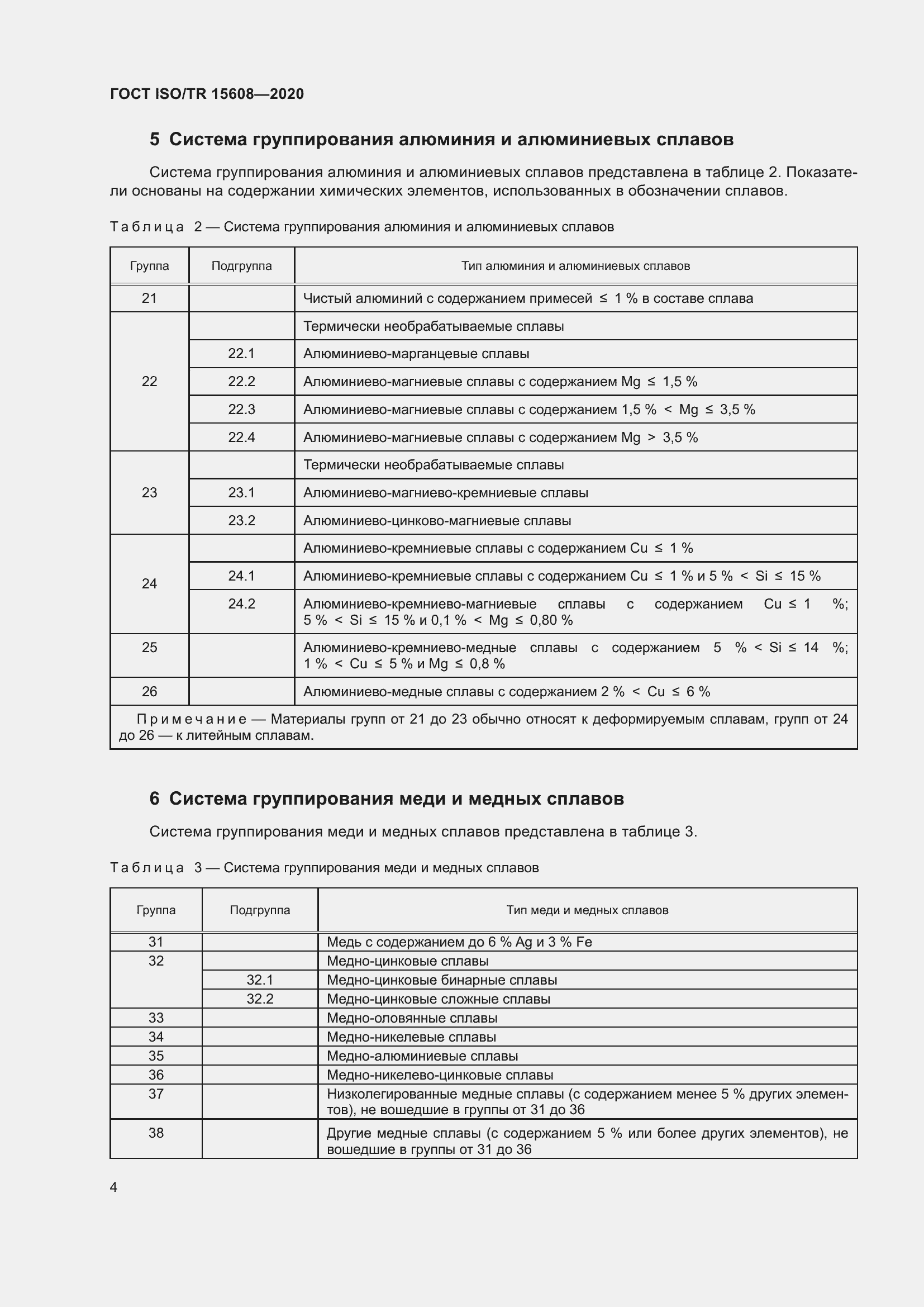 Страница 10 ГОСТ ISO/TR 15608-2020