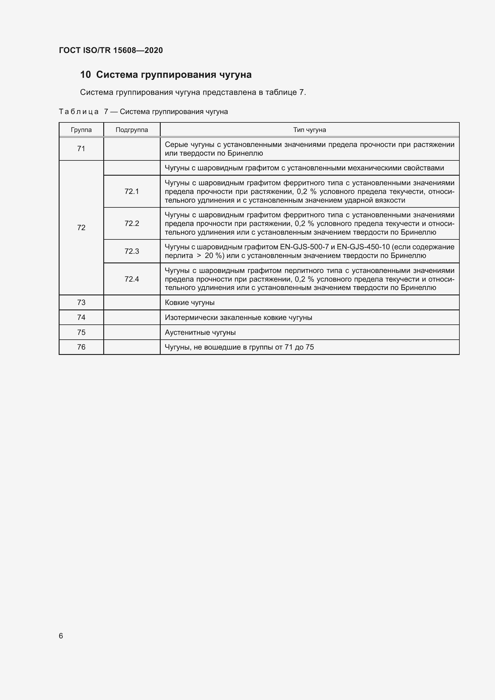 Страница 12 ГОСТ ISO/TR 15608-2020