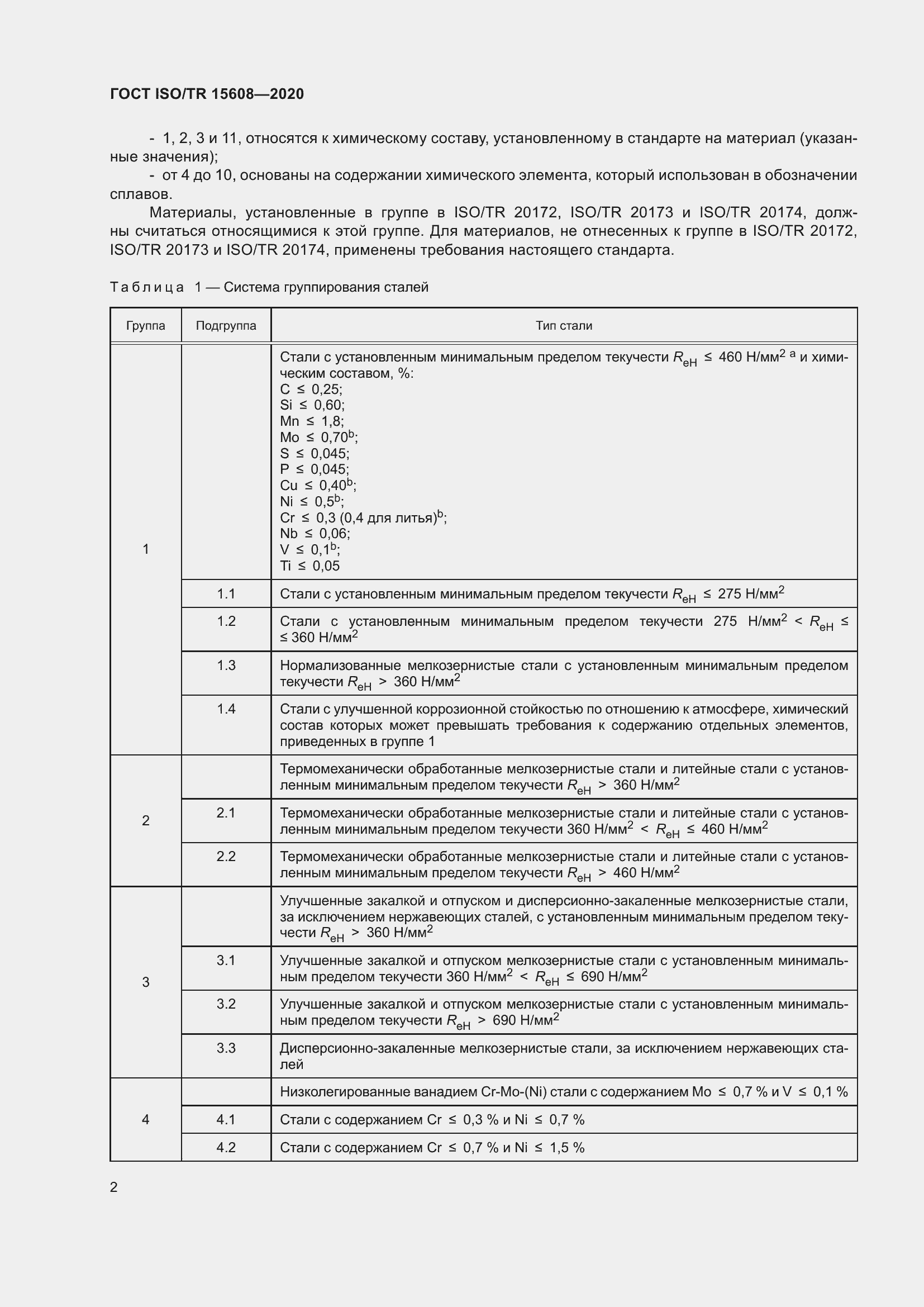 Страница 8 ГОСТ ISO/TR 15608-2020