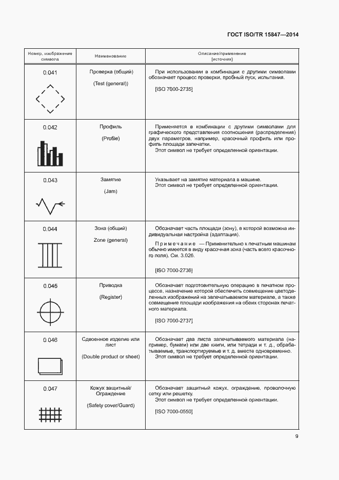 Страница 13 ГОСТ ISO/TR 15847-2014