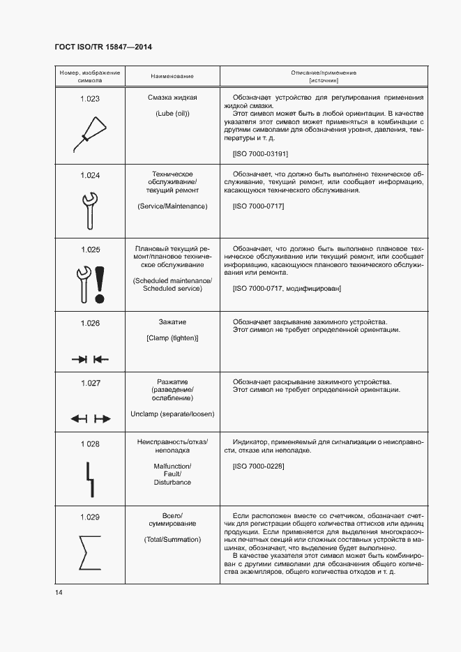 Страница 18 ГОСТ ISO/TR 15847-2014