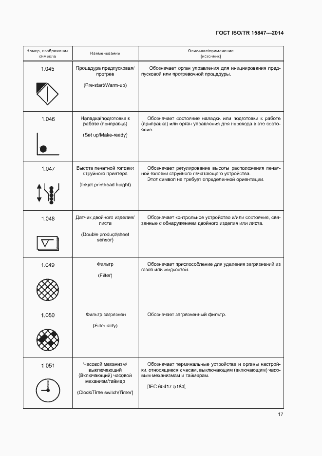 Страница 21 ГОСТ ISO/TR 15847-2014