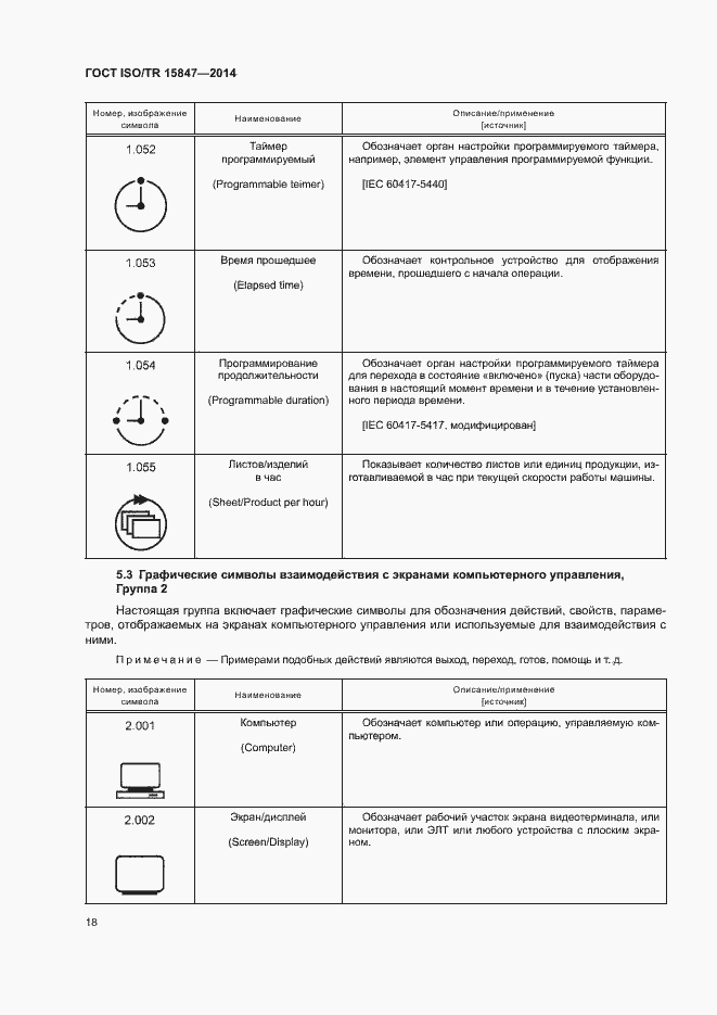 Страница 22 ГОСТ ISO/TR 15847-2014