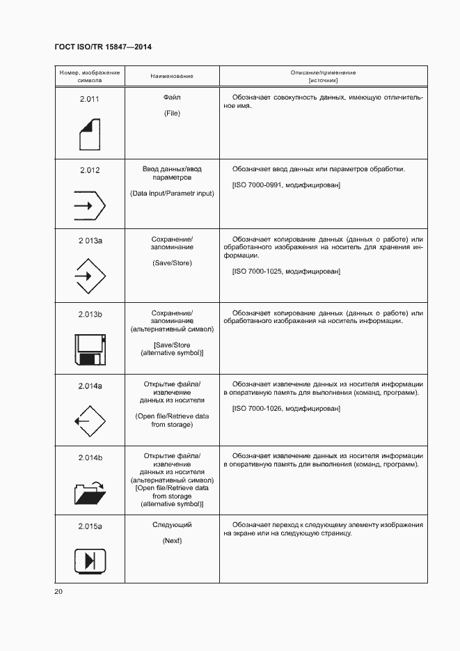 Страница 24 ГОСТ ISO/TR 15847-2014