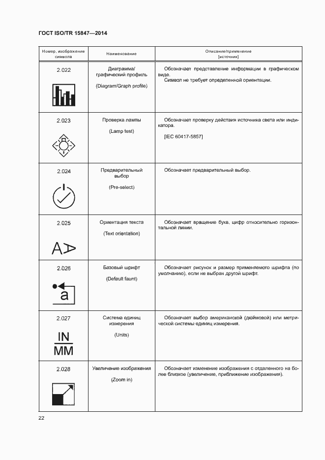 Страница 26 ГОСТ ISO/TR 15847-2014